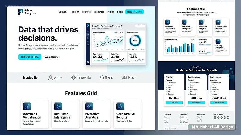 Prism Analytics — Website Design design by Nabeel Ali